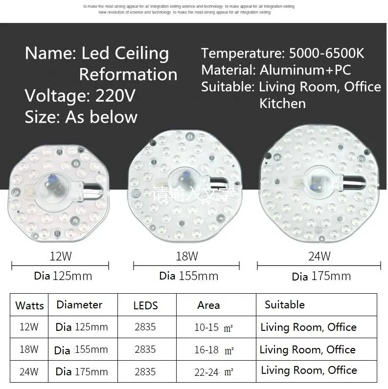 12W 18W 24W 36W LED Panel Downlight  5730SMD surface mounted LED Lumina res Warm White Nature White Pure White Lamp AC110V-265V