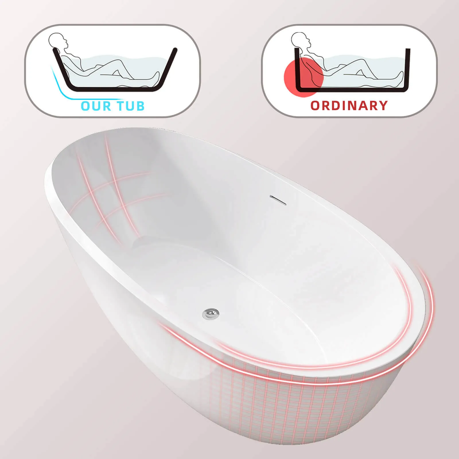 59" Oval Glossy White Thick-Rim Acrylic Bathtub