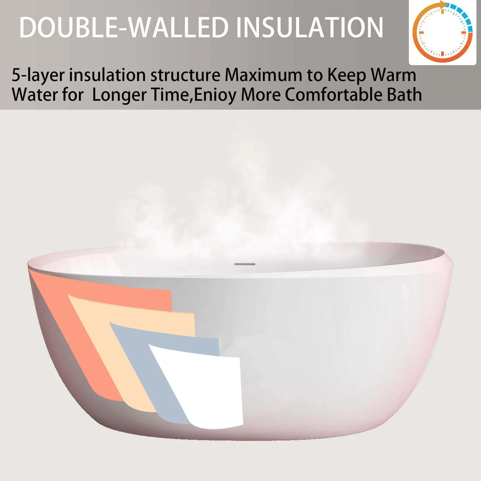 59" Oval Glossy White Thick-Rim Acrylic Bathtub