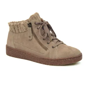 Thermal Boots