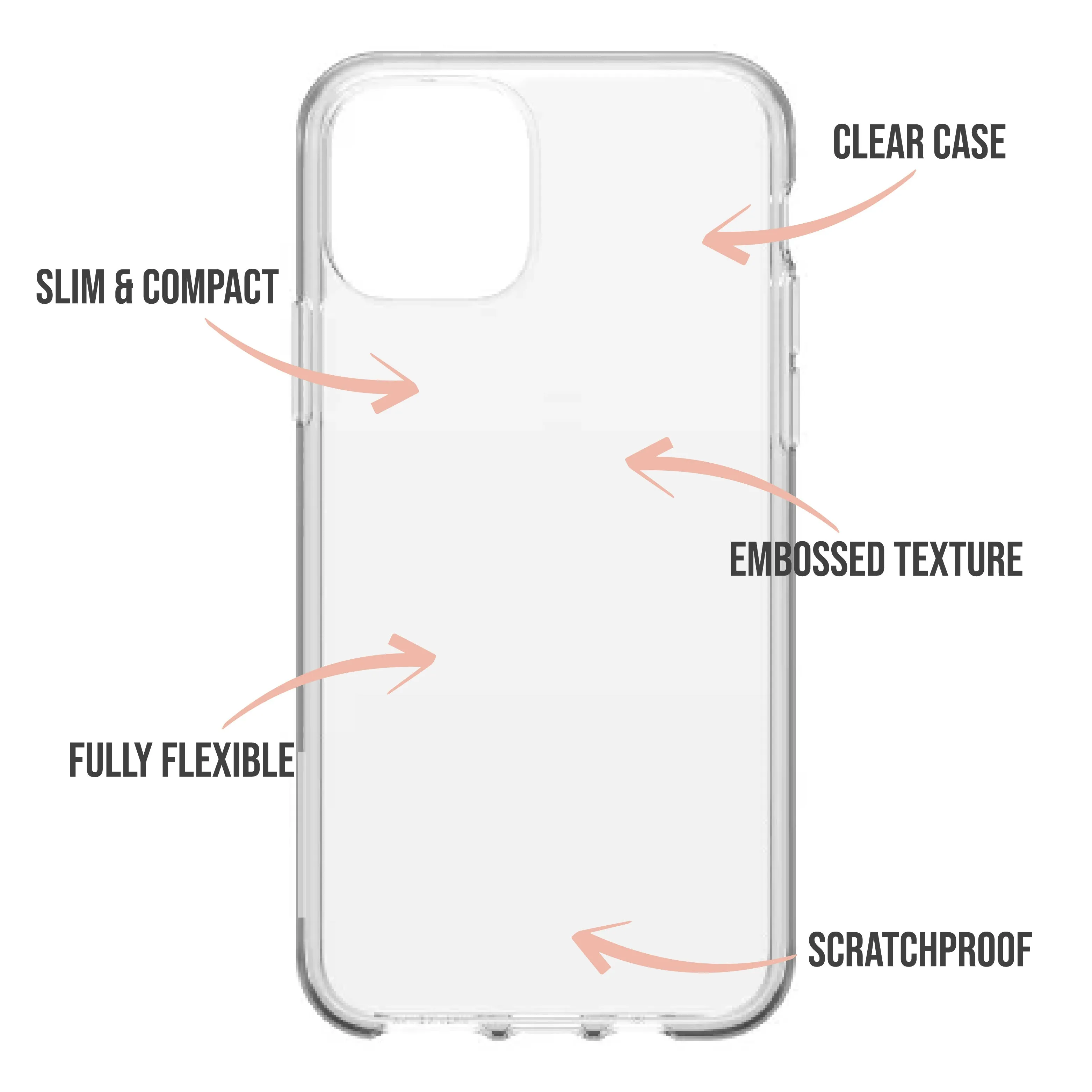 Angel Energy Phone Case
