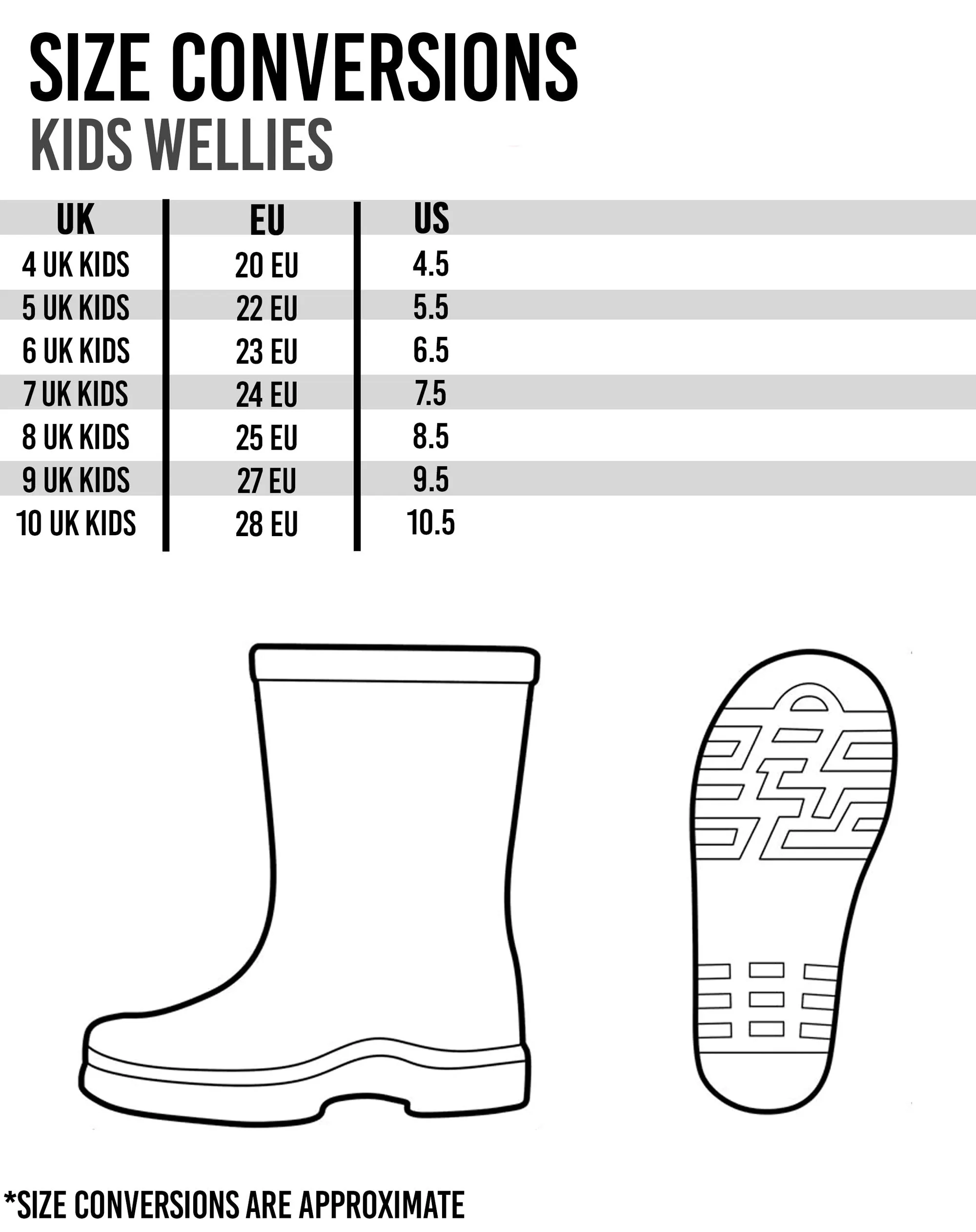 Baby Shark Kids Wellies