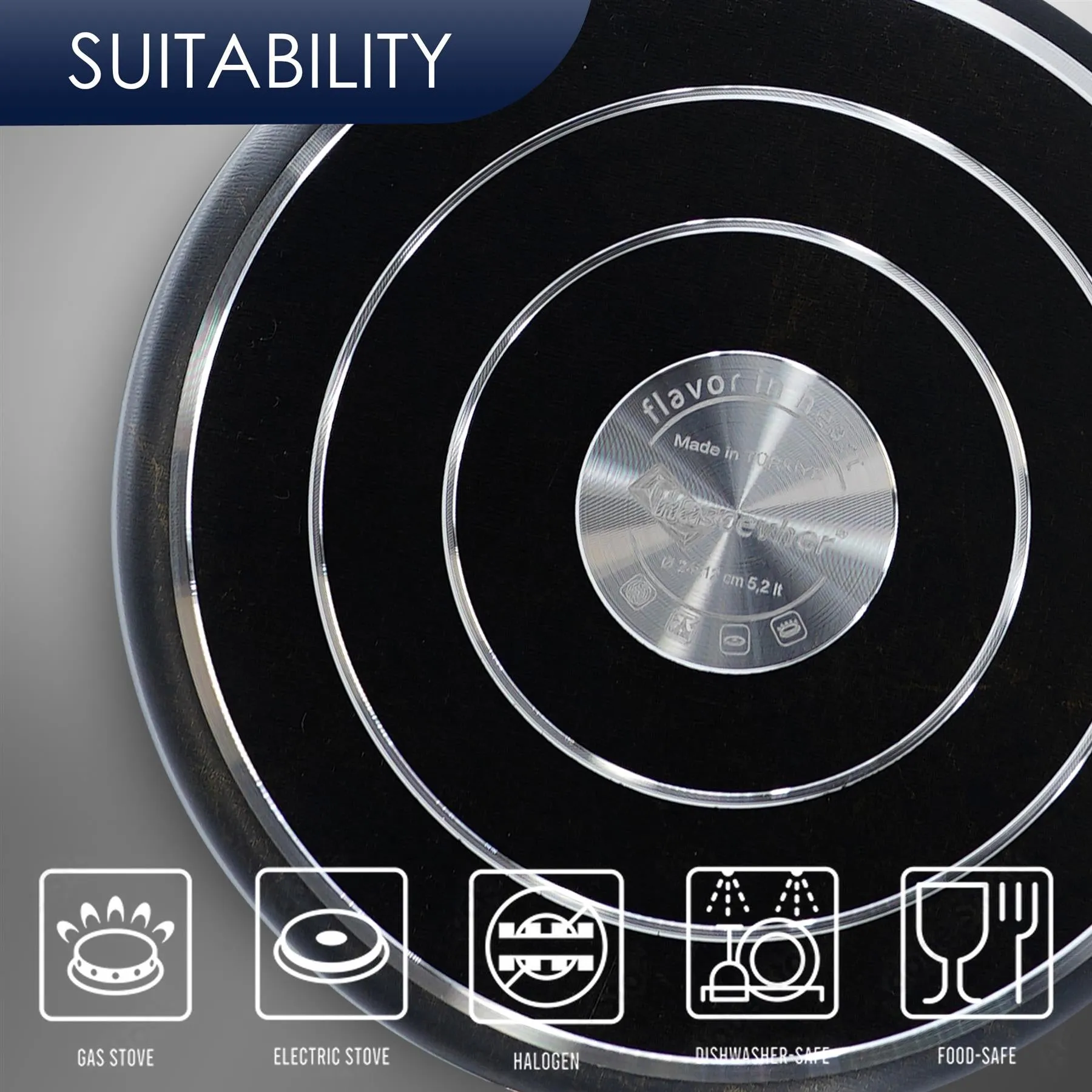 Black 5 pc Non-Stick Pots and Pans Set