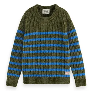 Fitted Layers