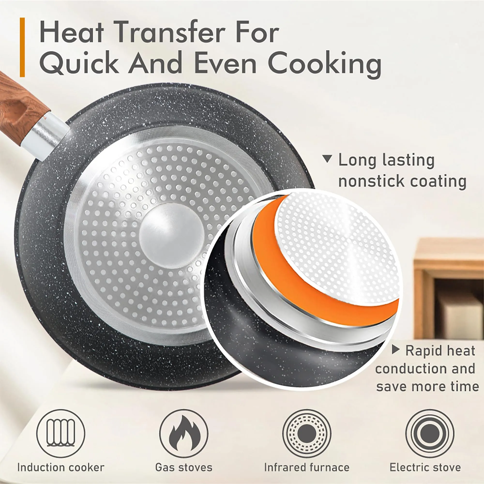 DishDelight 12 Piece Non-Stick Pots and Pans Set (New)