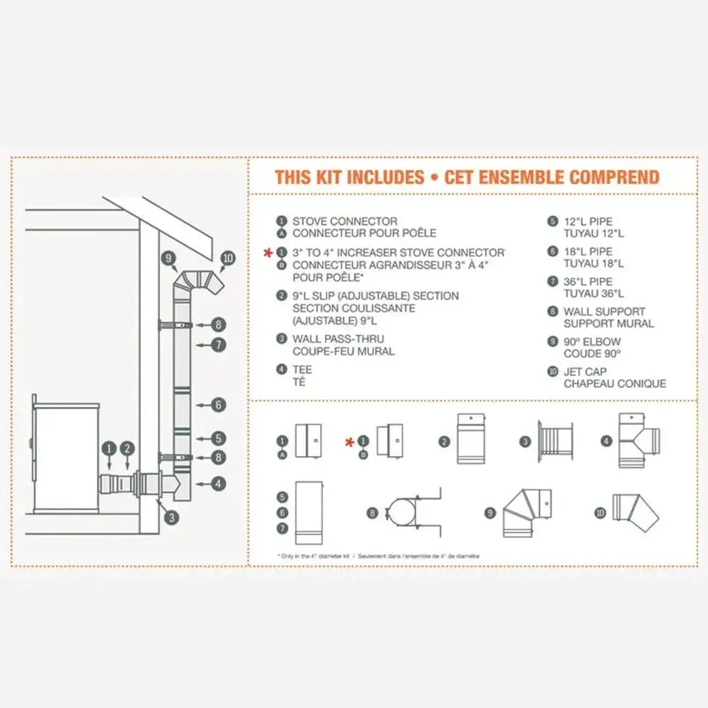 Drolet 3 in. VORTEX PELLET VENT GROUND FLOOR KIT
