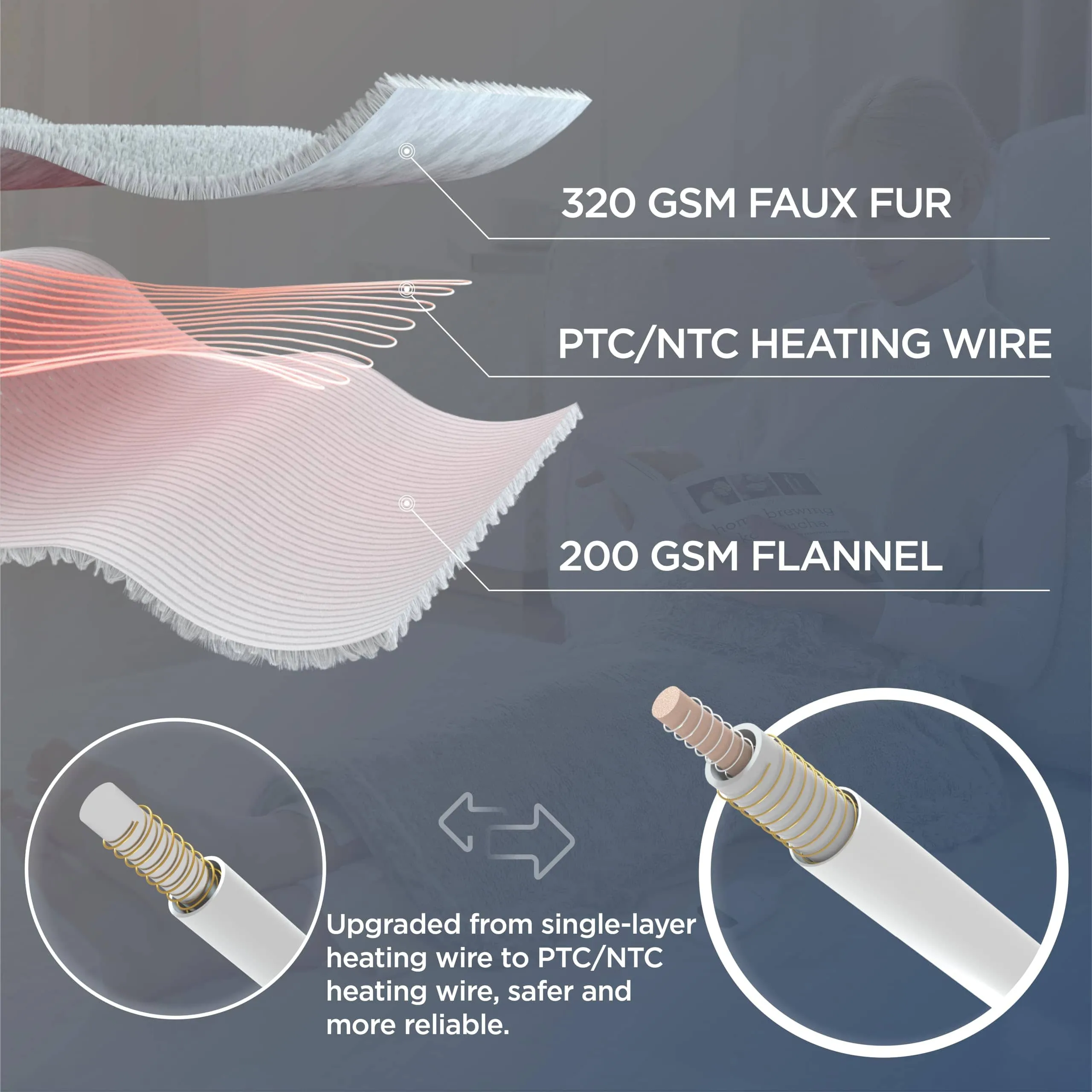 Electric Heated Pad for Neck and Shoulders