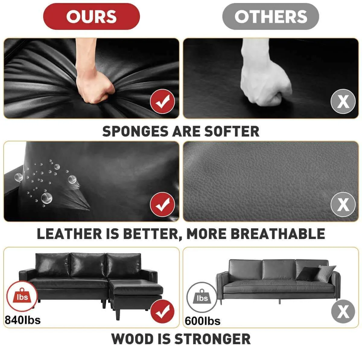 Enlarged Convertible Sectional Sofa Couch, 3-seat Sofa Couch with Ottoman, L-Shaped Sofa with Modern PU Leather Fabric for Living Room or Apartment, Black