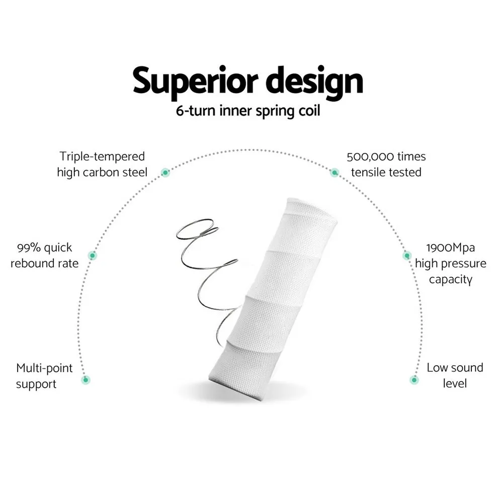 Eve Euro Top Pocket Spring Mattress 34cm Thick - King