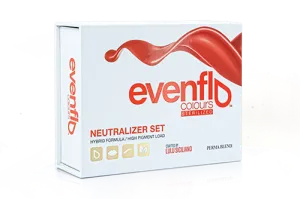 Evenflo Lip Corrector & Neutraliser Set