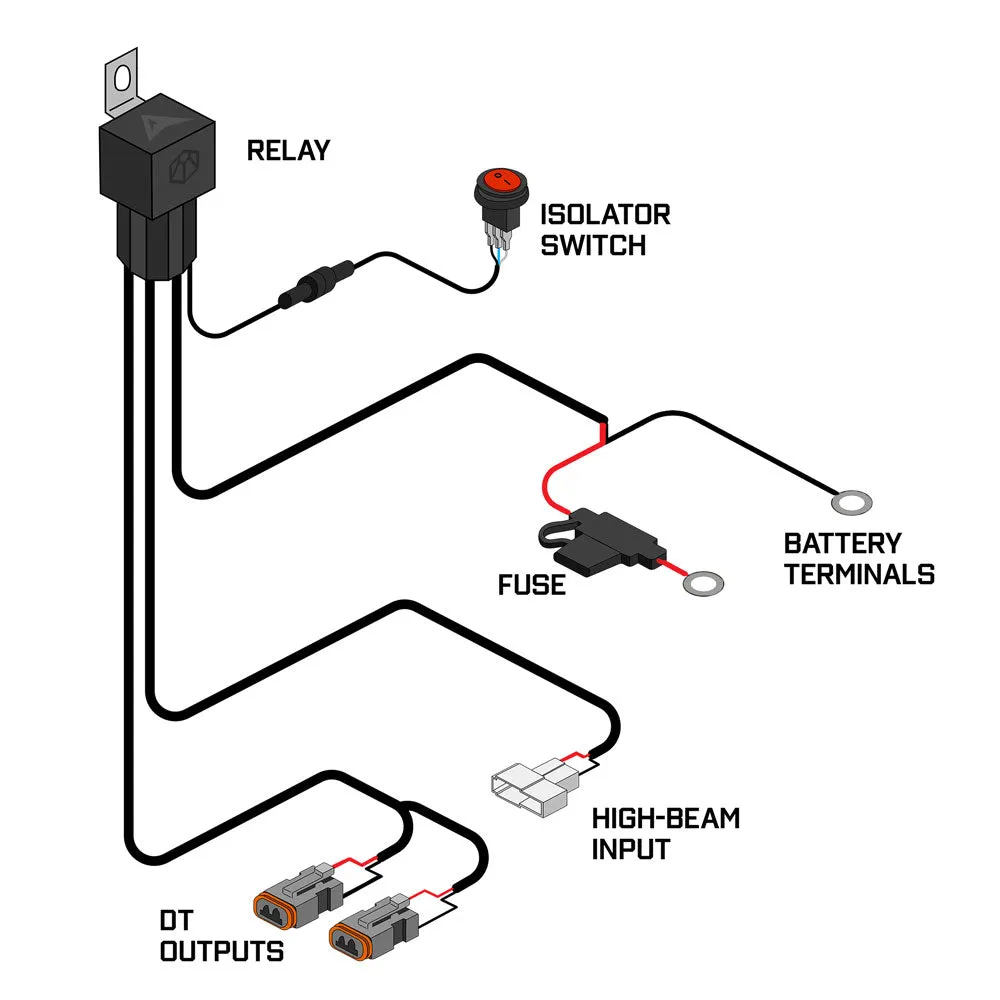 Fast Fit Dual Wiring Kit