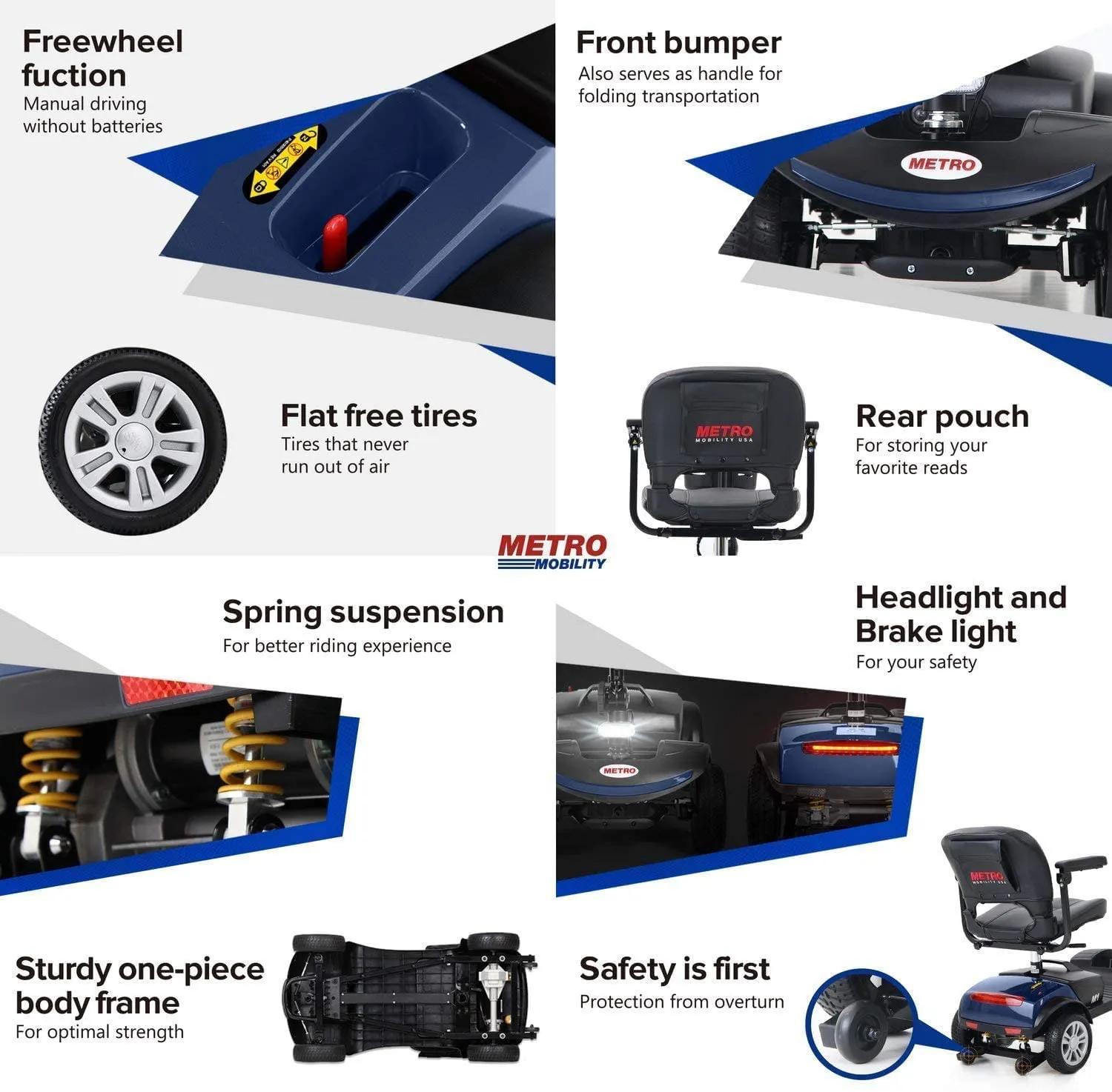 Folding Mobility Scooter Electric Medical Compact Wheelchair