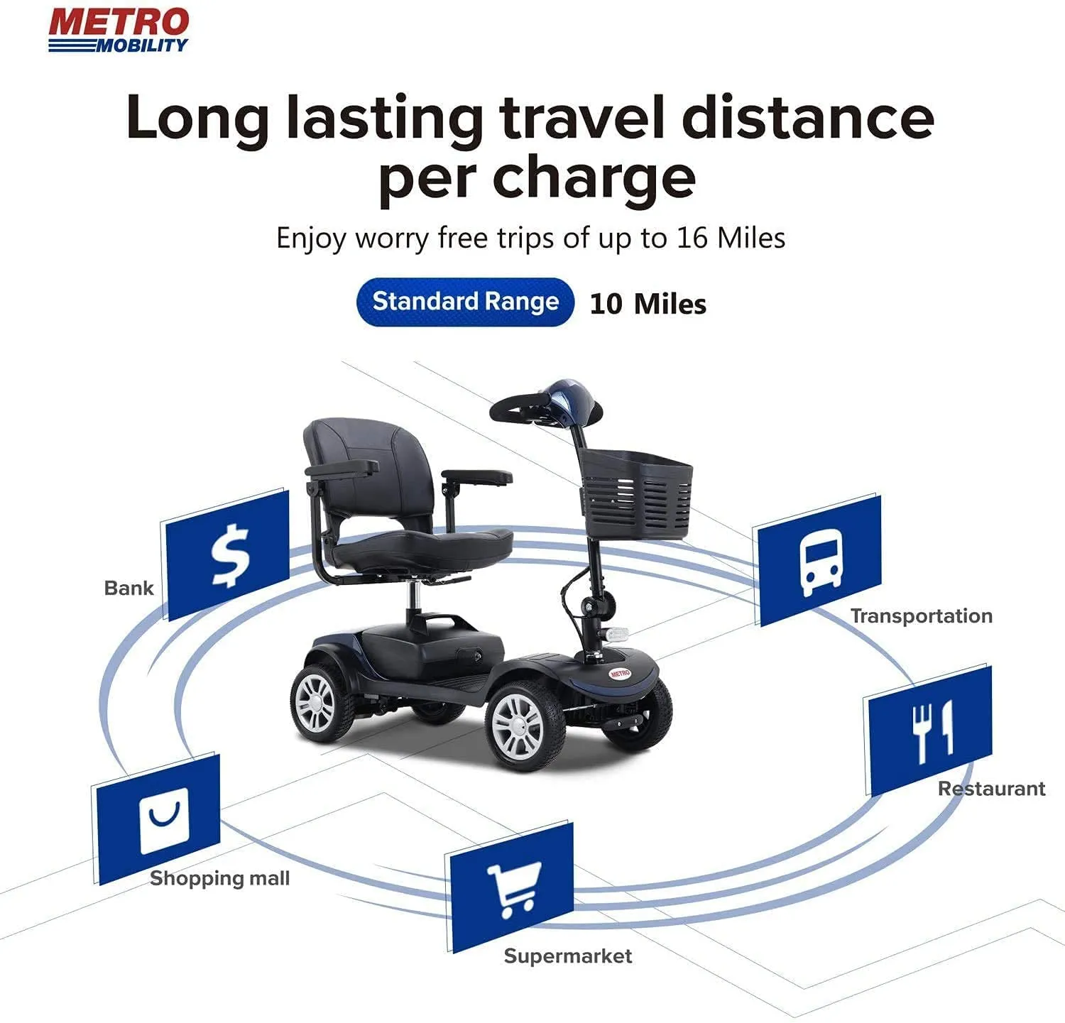 Folding Mobility Scooter Electric Medical Compact Wheelchair