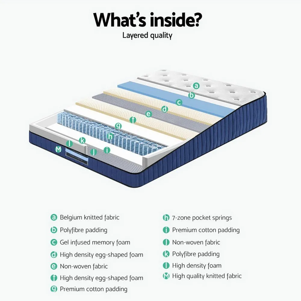 Franky Euro Top Cool Gel Pocket Spring Mattress 34cm Thick - Queen