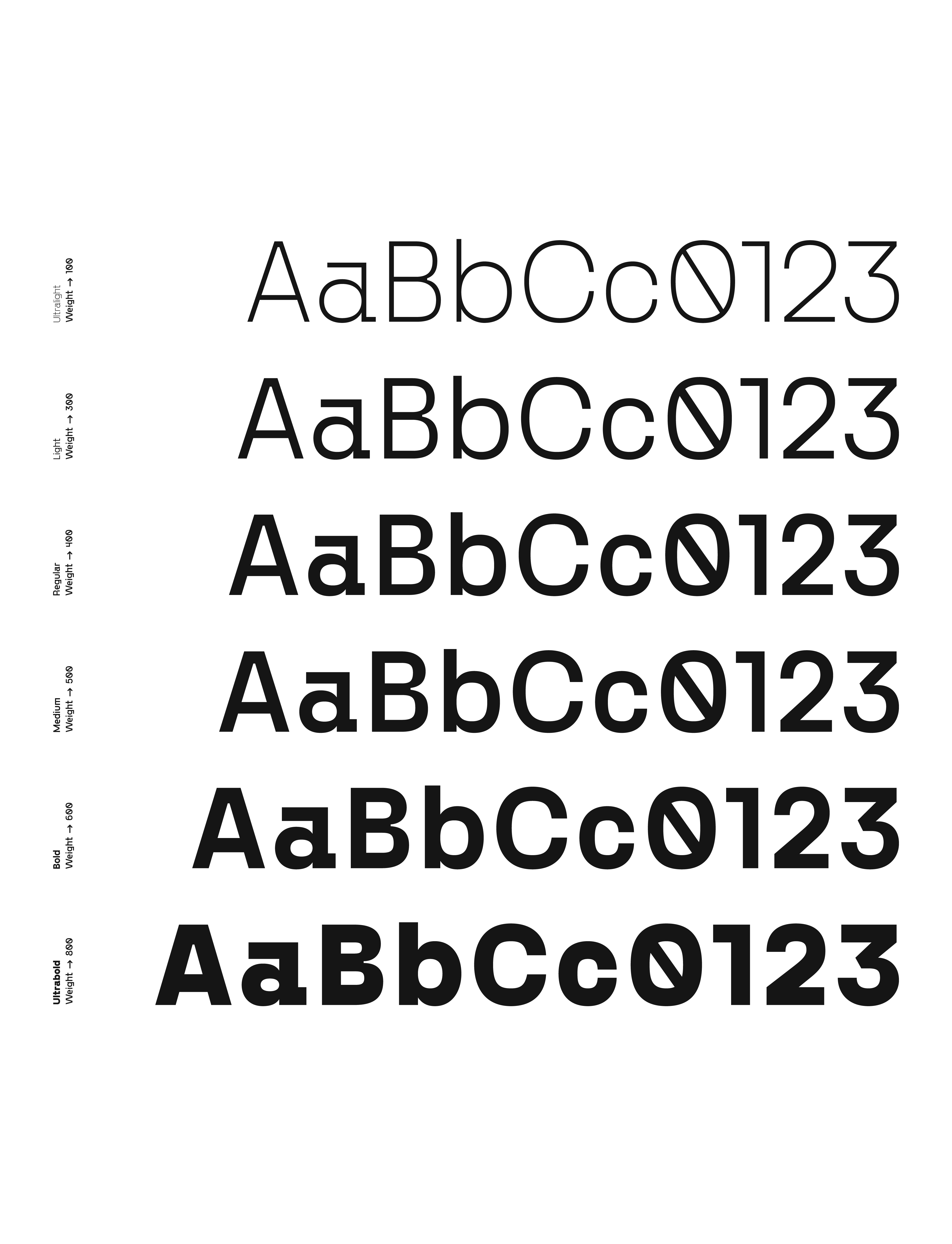 Gosha Sans