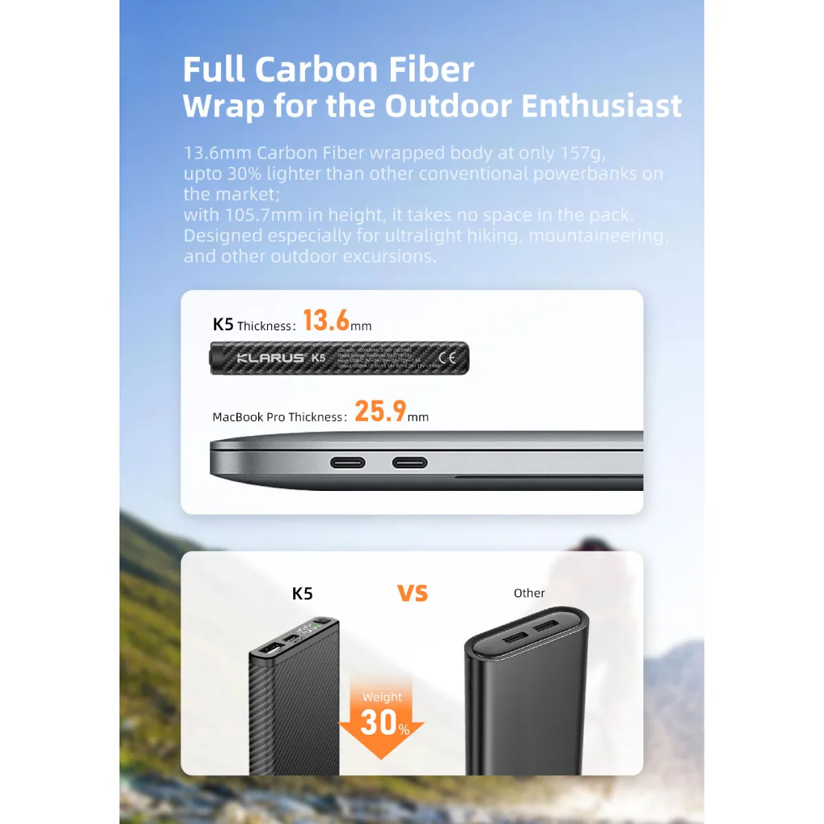 KLARUS K5 CARBON FIBER LIGHTWEIGHT WATERPROOF POWERBANK