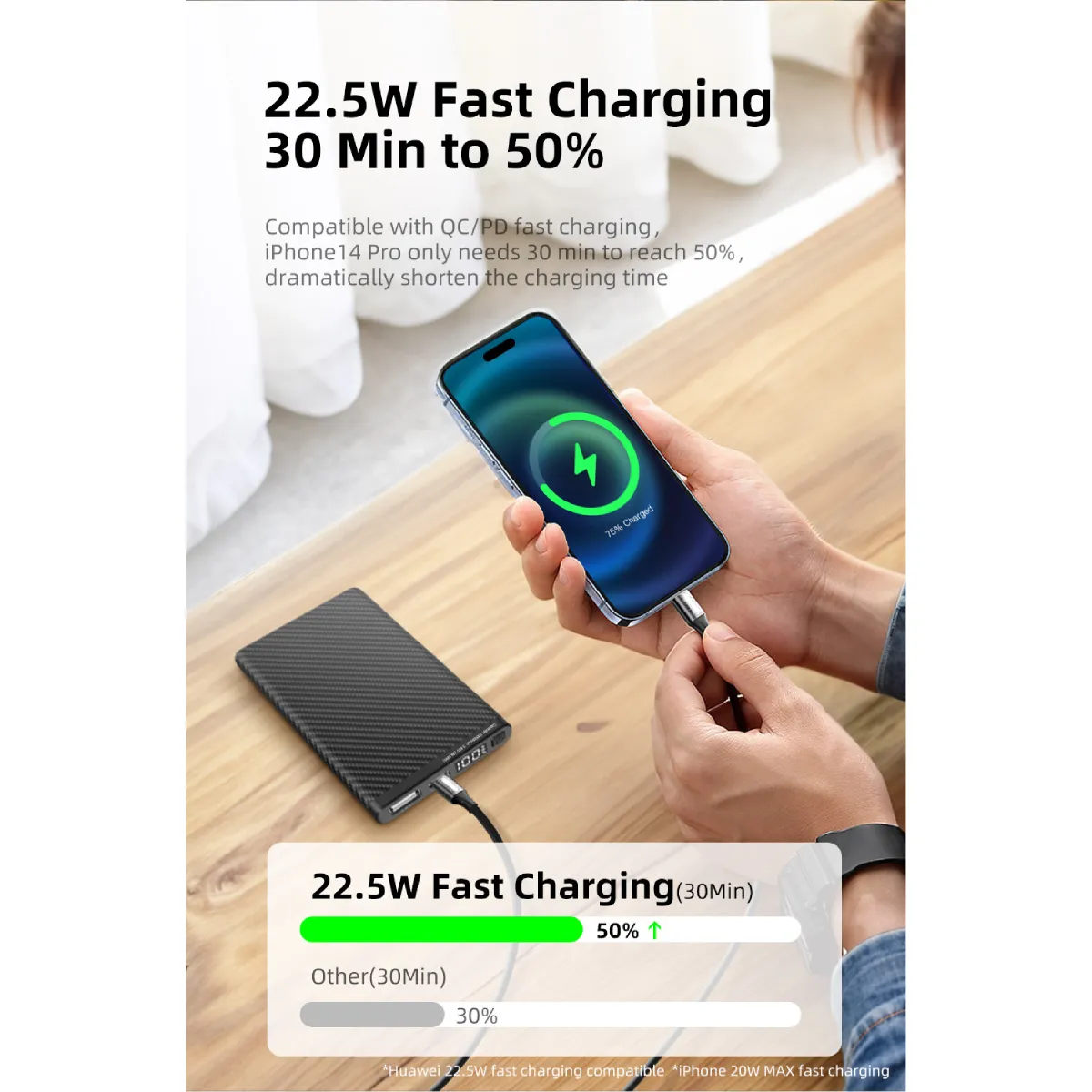 KLARUS K5 CARBON FIBER LIGHTWEIGHT WATERPROOF POWERBANK