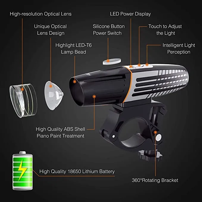 Scooter Headlight Set