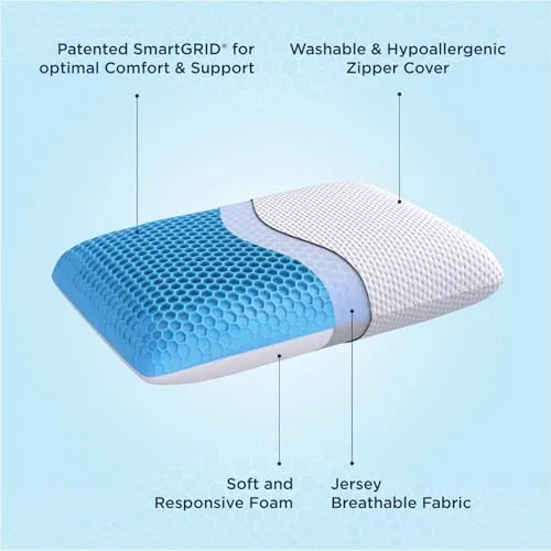 The Sleep Company SmartGRID Premium Hybrid Pillow| The Ultimate Pillow Ever Designed by Science, No Pressure Support, Cotton| White (24x16x5 Inches) (66x40x10 cm) Pack of 2